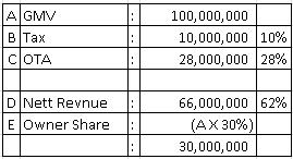 Skema Perhitungan1